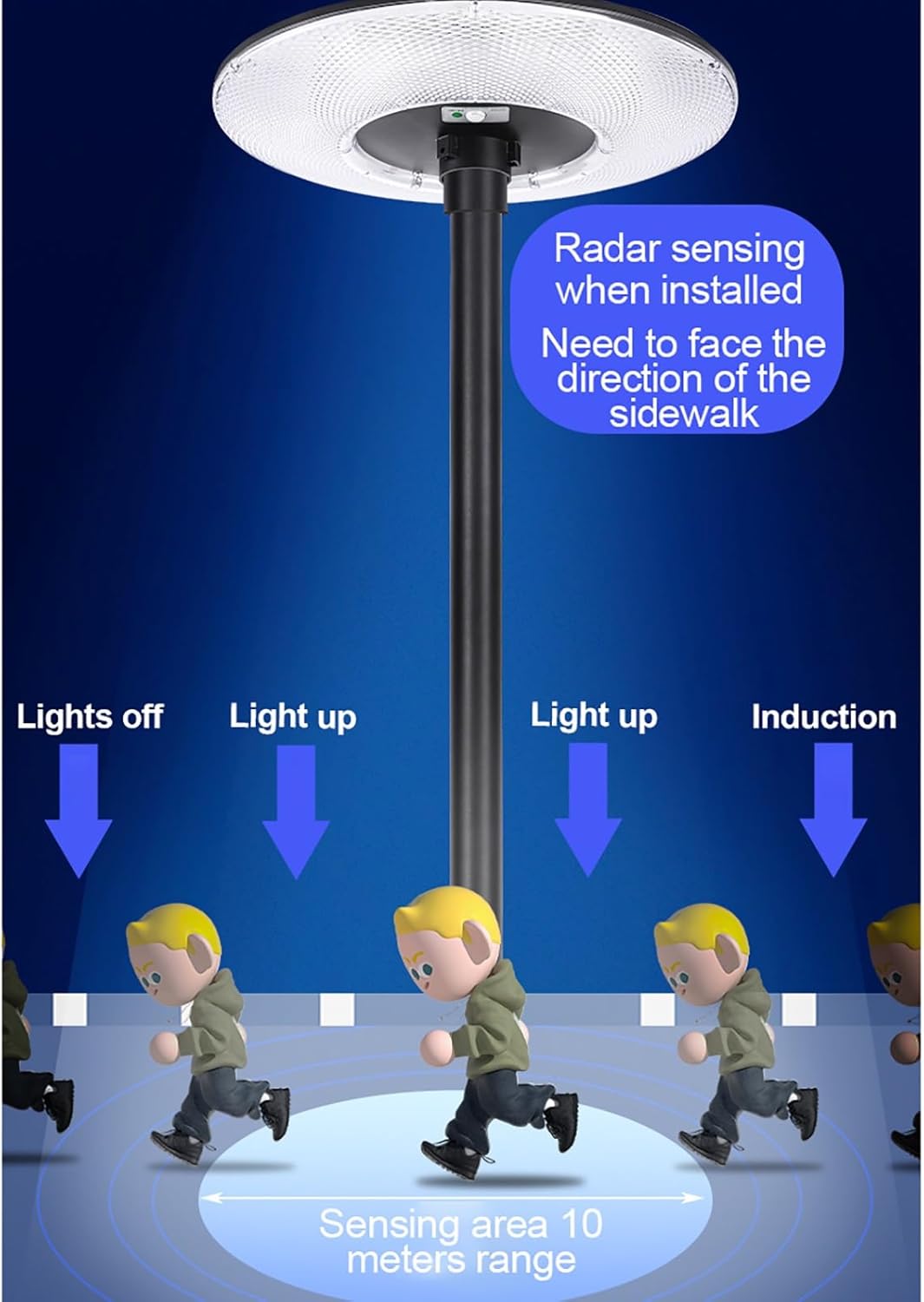 🎉Solar Waterproof Dish Moving & Lifting Outdoor LED Floor Lamps