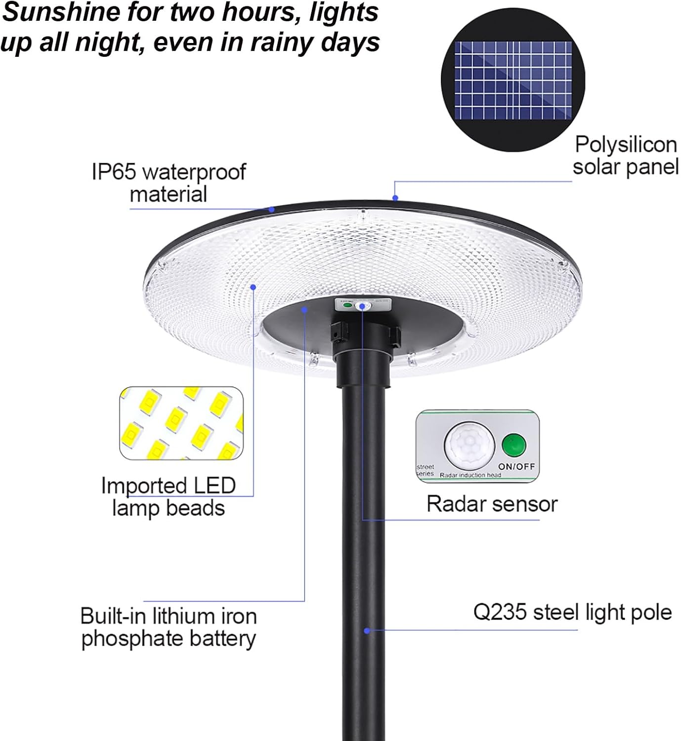 🎉Solar Waterproof Dish Moving & Lifting Outdoor LED Floor Lamps