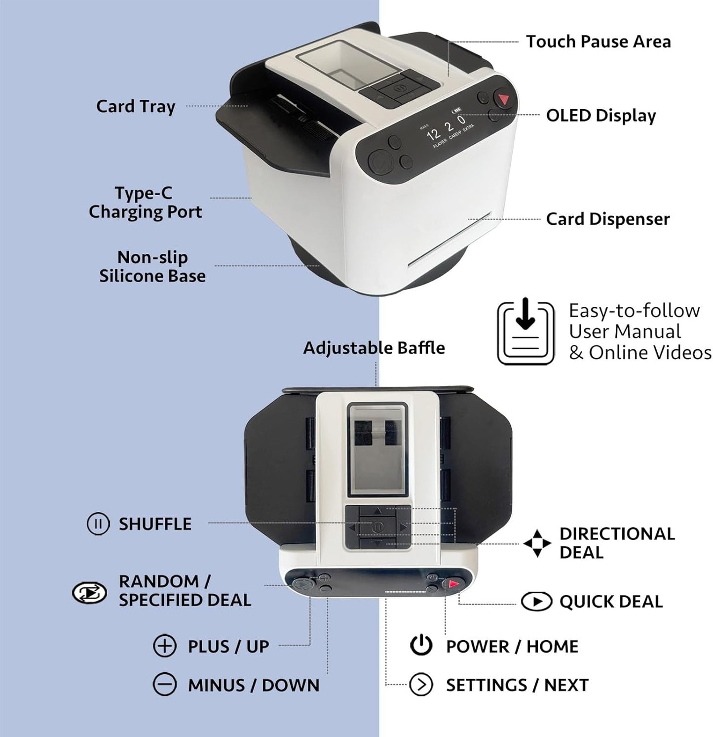 🃏All-in-one automatic shuffler and programmable dealer with remote control, ultra-quiet, rechargeable, 360° rotation, suitable for all card games